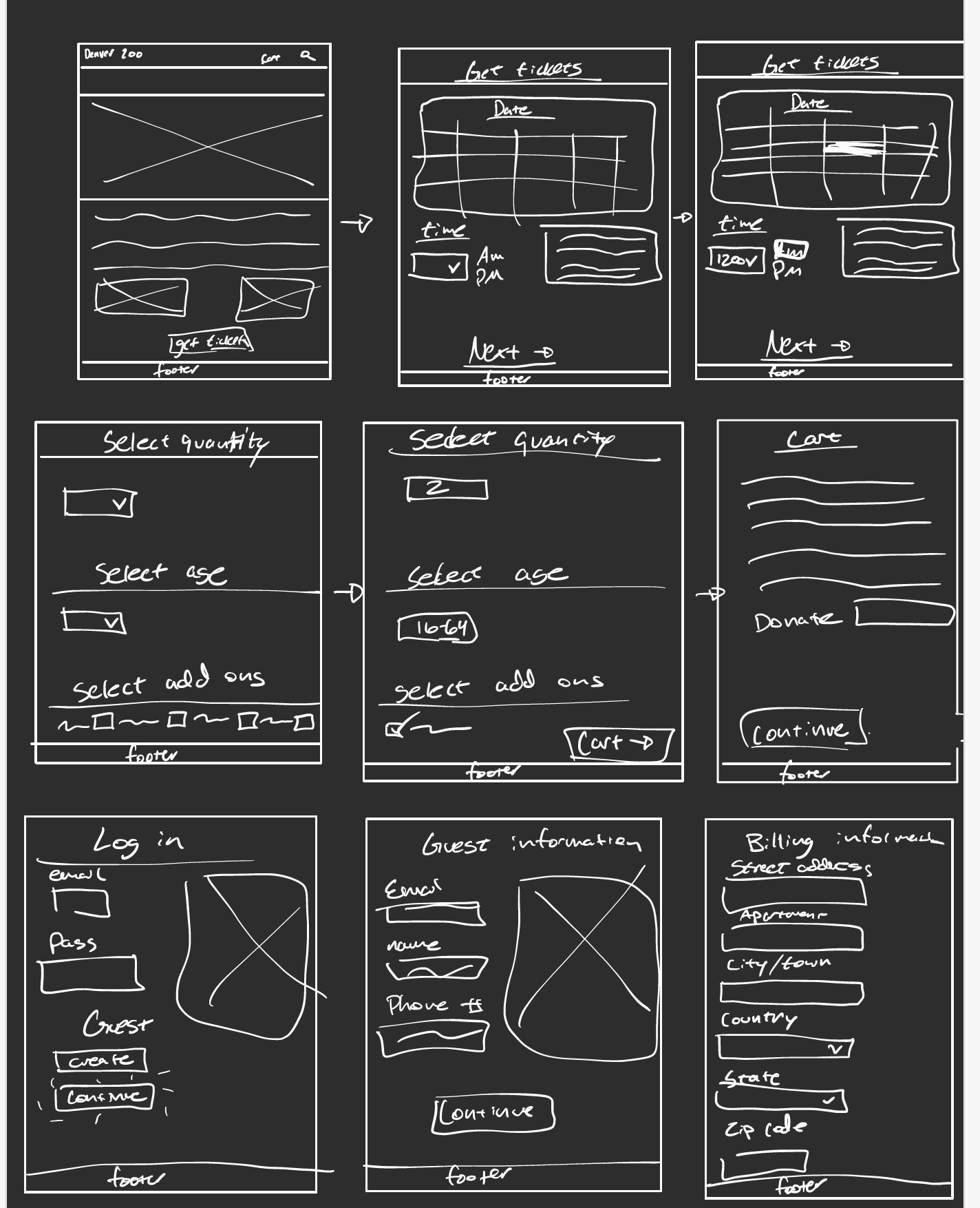 Low Fidelity Wireframes