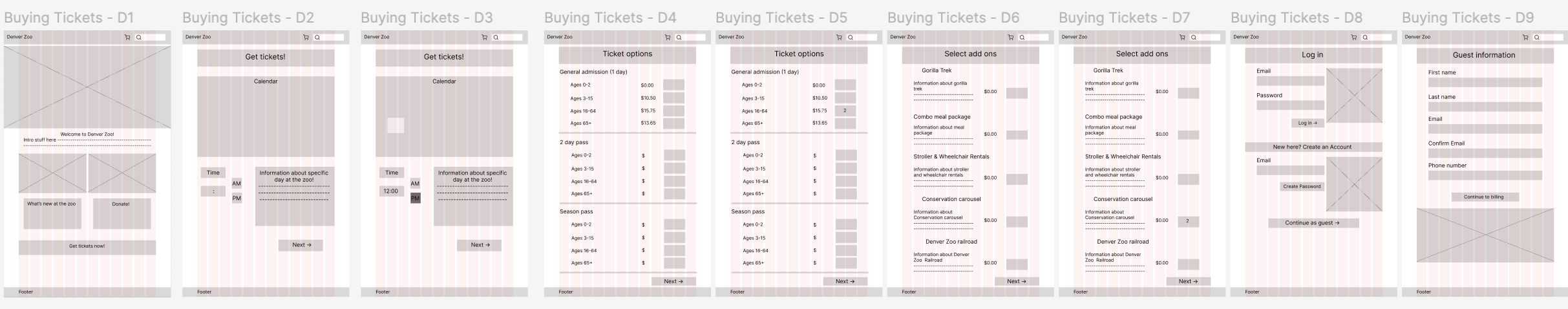 Mid Fidelity Wireframes